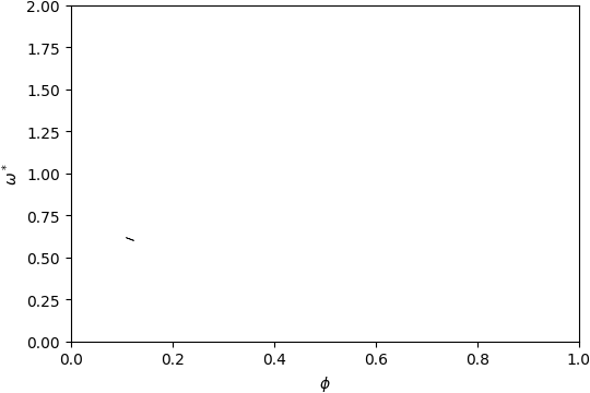 ../_images/gap_atlas-14242.png