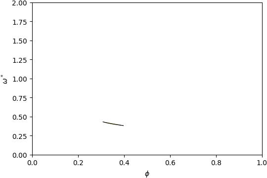 ../_images/gap_atlas-14265.png