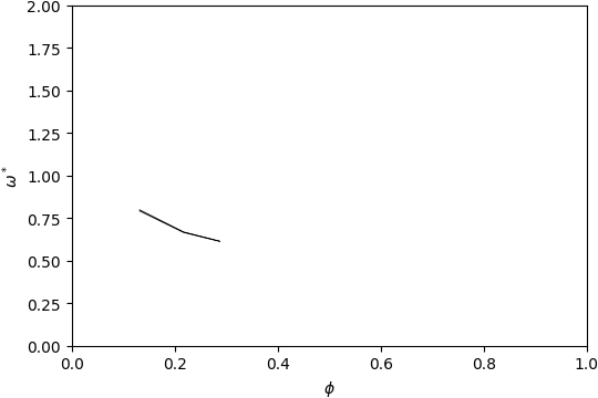 ../_images/gap_atlas-14272.png