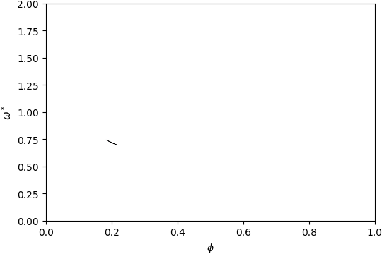 ../_images/gap_atlas-14298.png