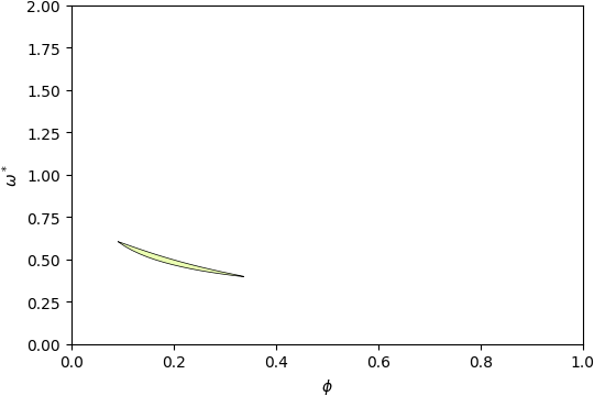 ../_images/gap_atlas-14346.png