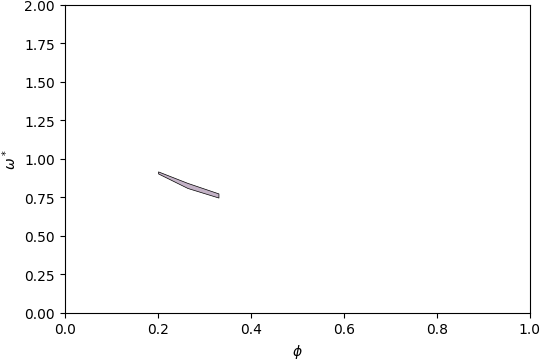 ../_images/gap_atlas-1441.png