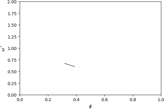 ../_images/gap_atlas-1466.png