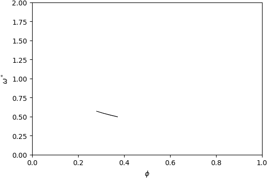 ../_images/gap_atlas-16102.png