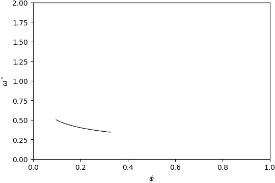 ../_images/gap_atlas-16103.png