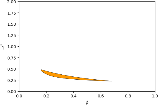../_images/gap_atlas-16104.png