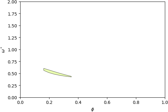 ../_images/gap_atlas-16107.png