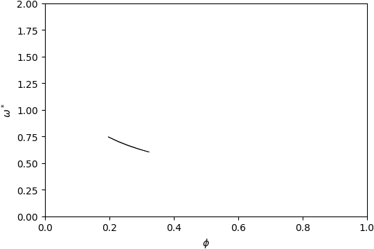 ../_images/gap_atlas-16110.png