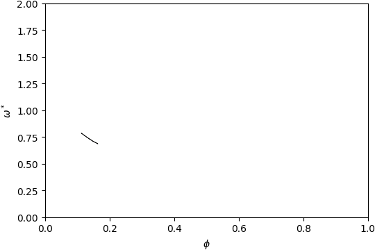 ../_images/gap_atlas-16112.png