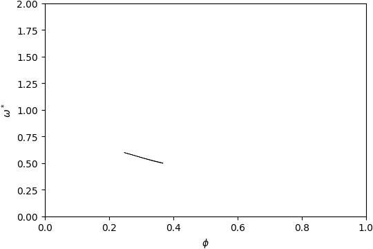 ../_images/gap_atlas-16125.png