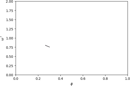 ../_images/gap_atlas-16131.png