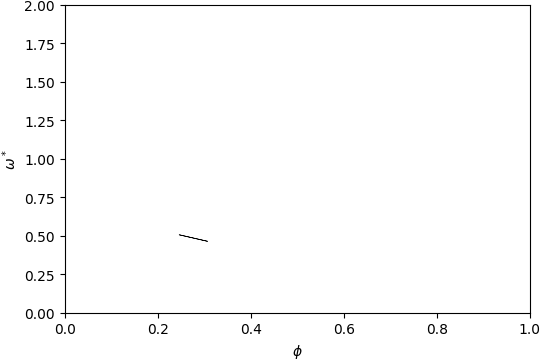 ../_images/gap_atlas-16135.png