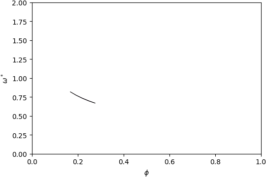 ../_images/gap_atlas-16138.png