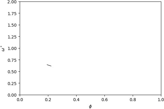 ../_images/gap_atlas-16185.png