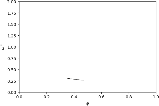 ../_images/gap_atlas-16218.png