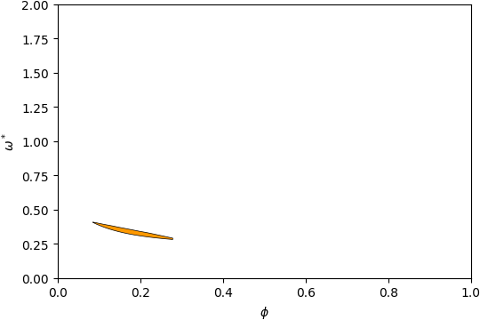 ../_images/gap_atlas-16234.png