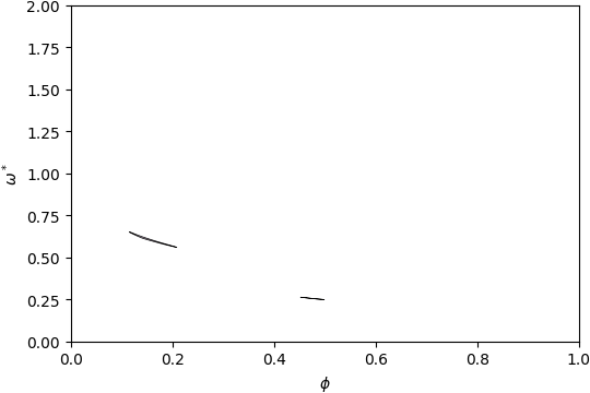 ../_images/gap_atlas-16235.png