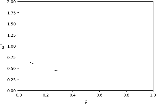 ../_images/gap_atlas-16242.png