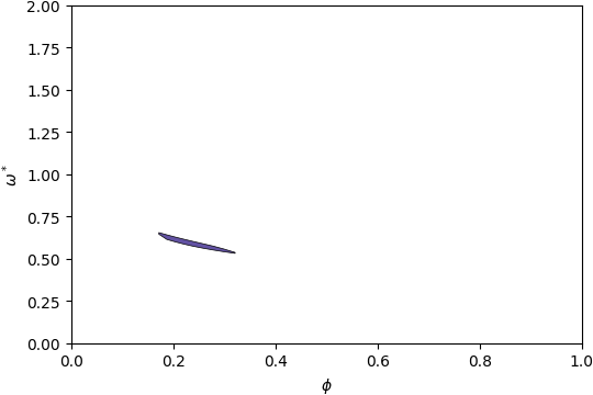 ../_images/gap_atlas-16267.png