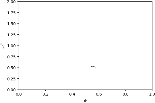 ../_images/gap_atlas-16287.png