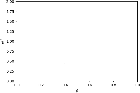 ../_images/gap_atlas-16331.png