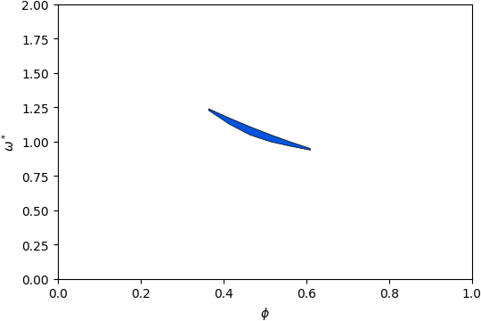 ../_images/gap_atlas-8128.png
