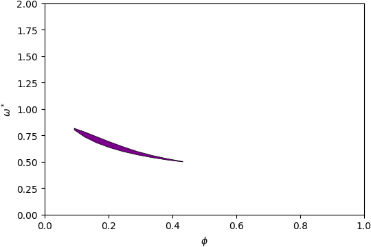 ../_images/gap_atlas-8146.png