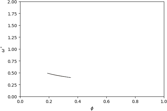 ../_images/gap_atlas-834.png