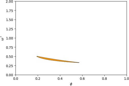 ../_images/gap_atlas-839.png